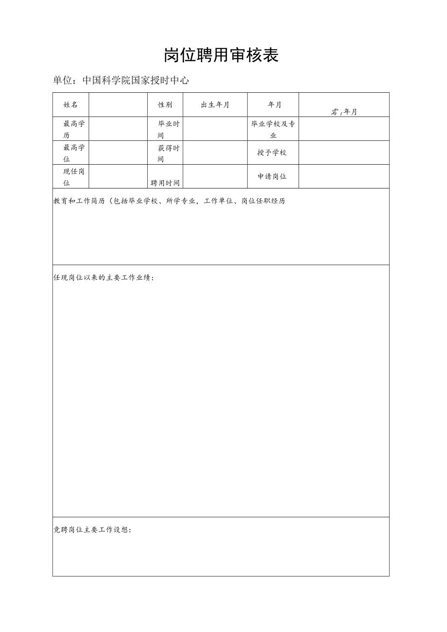 岗位聘用审核表.docx_第1页