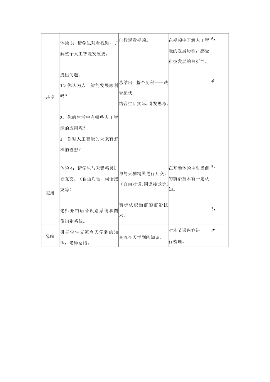 小学人工智能 六年级上册《跌宕起伏的人工智能》教学设计.docx_第3页