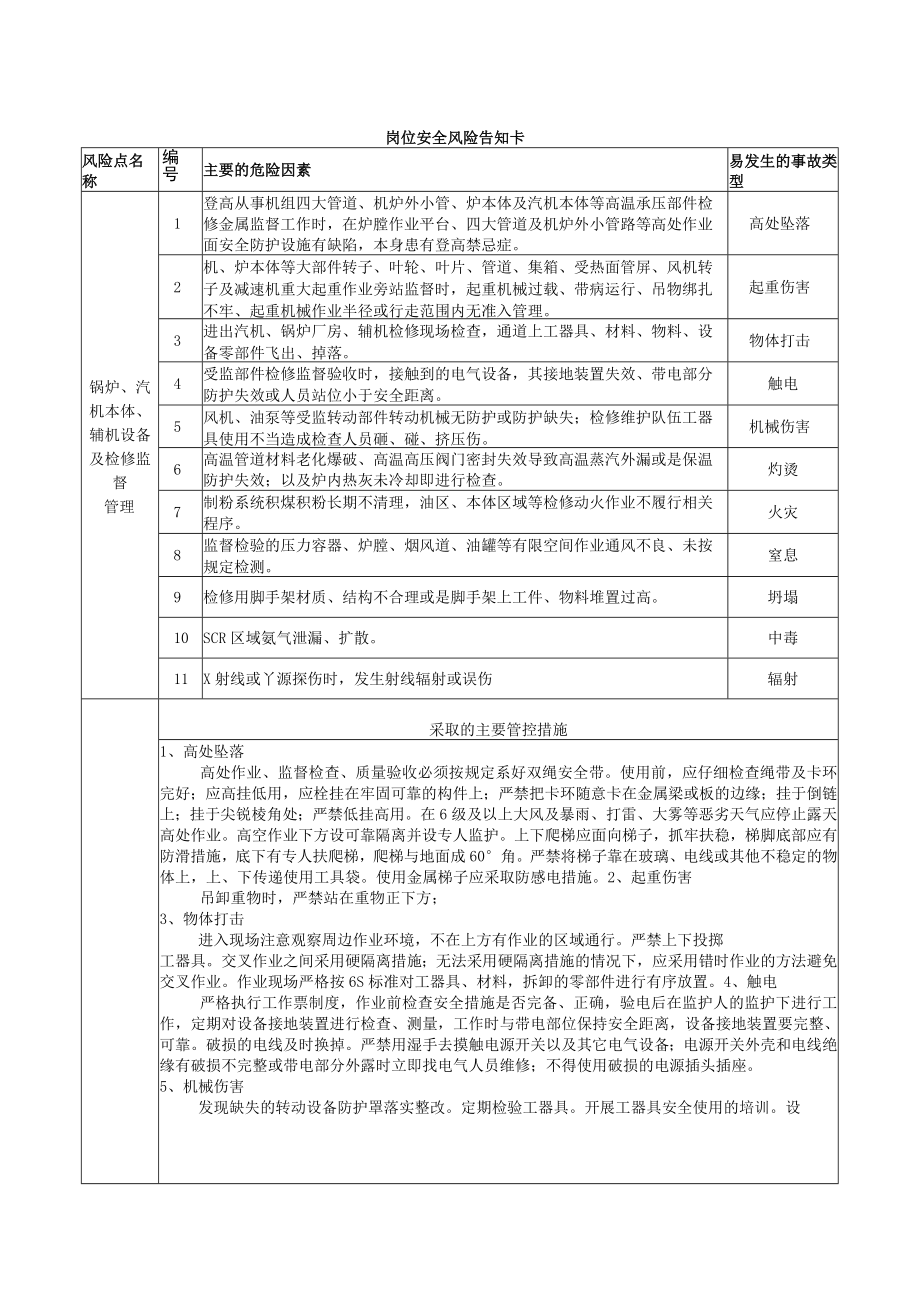 岗位安全风险告知卡.docx_第1页