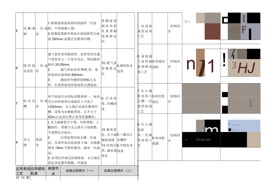 建筑施工屋面结构施工优秀做法.docx_第3页