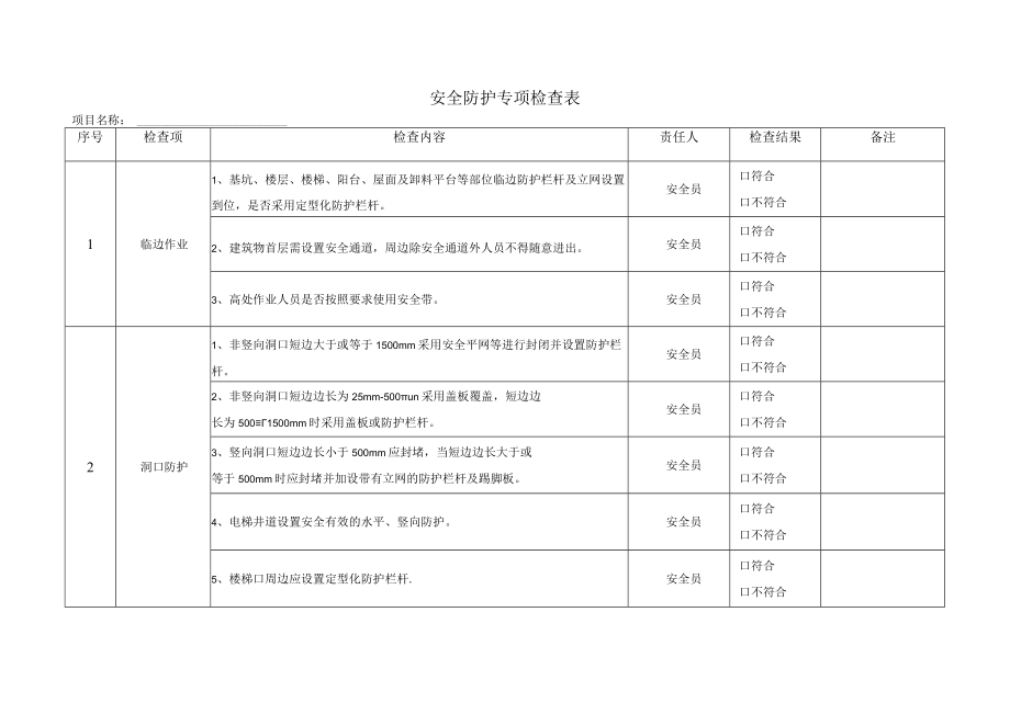 安全防护专项检查表.docx_第1页