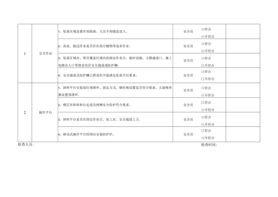 安全防护专项检查表.docx_第2页