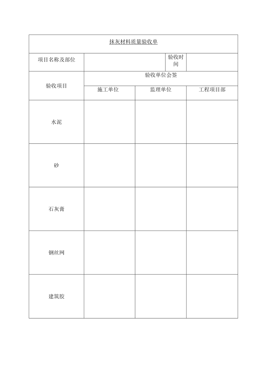 抹灰材料质量验收单.docx_第1页