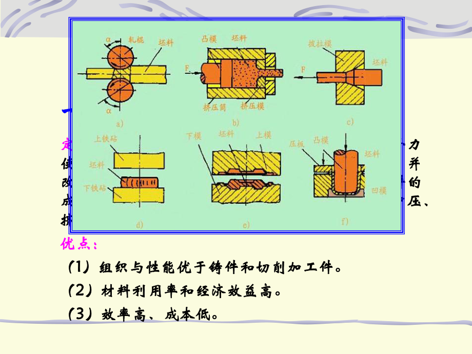 大学物理第二章.ppt_第2页