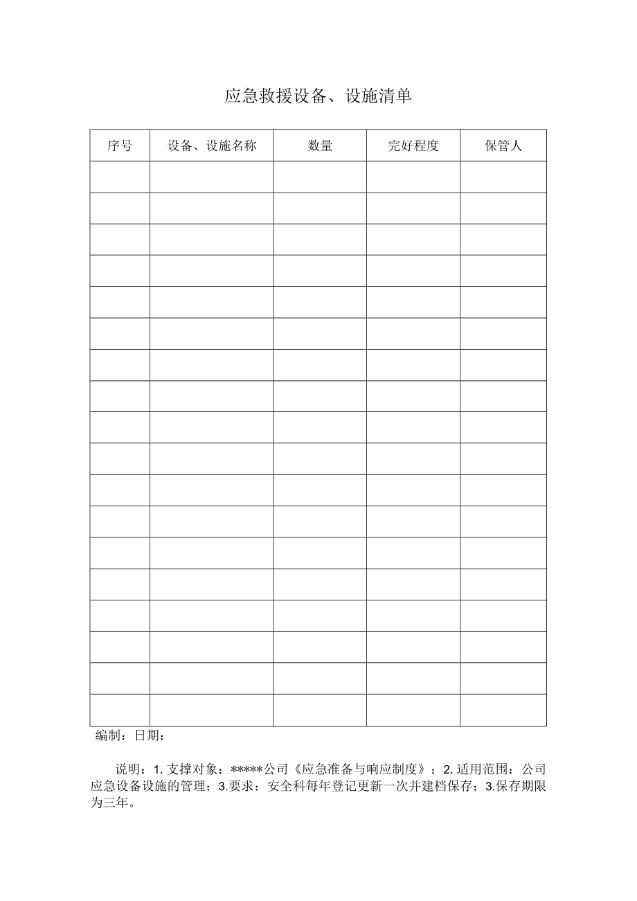 安全标准化之应急救援设备、设施清单.docx_第1页