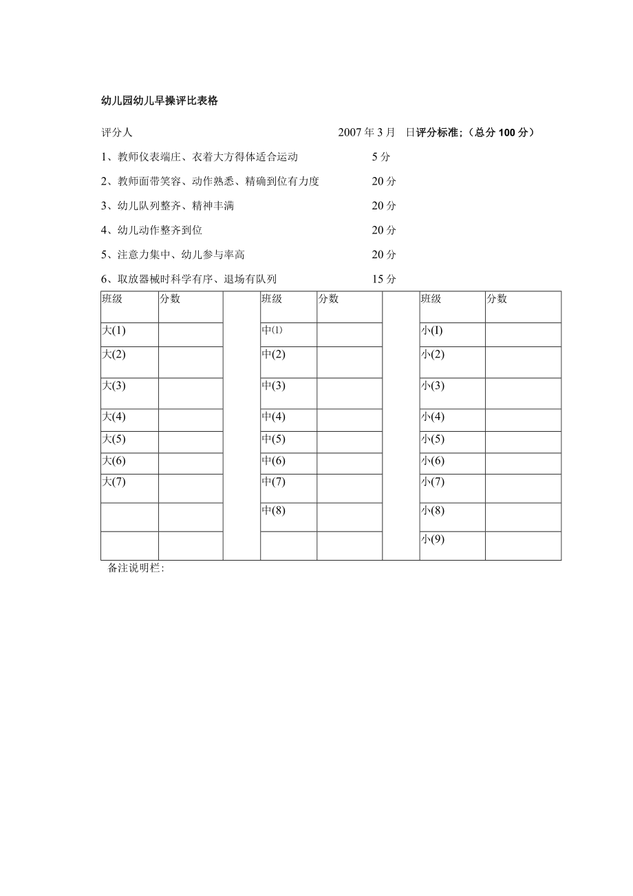 幼儿园幼儿早操评比表格模板.docx_第1页