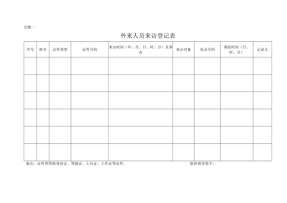 学校（幼儿园）警务室管理工作台账汇编.docx_第3页