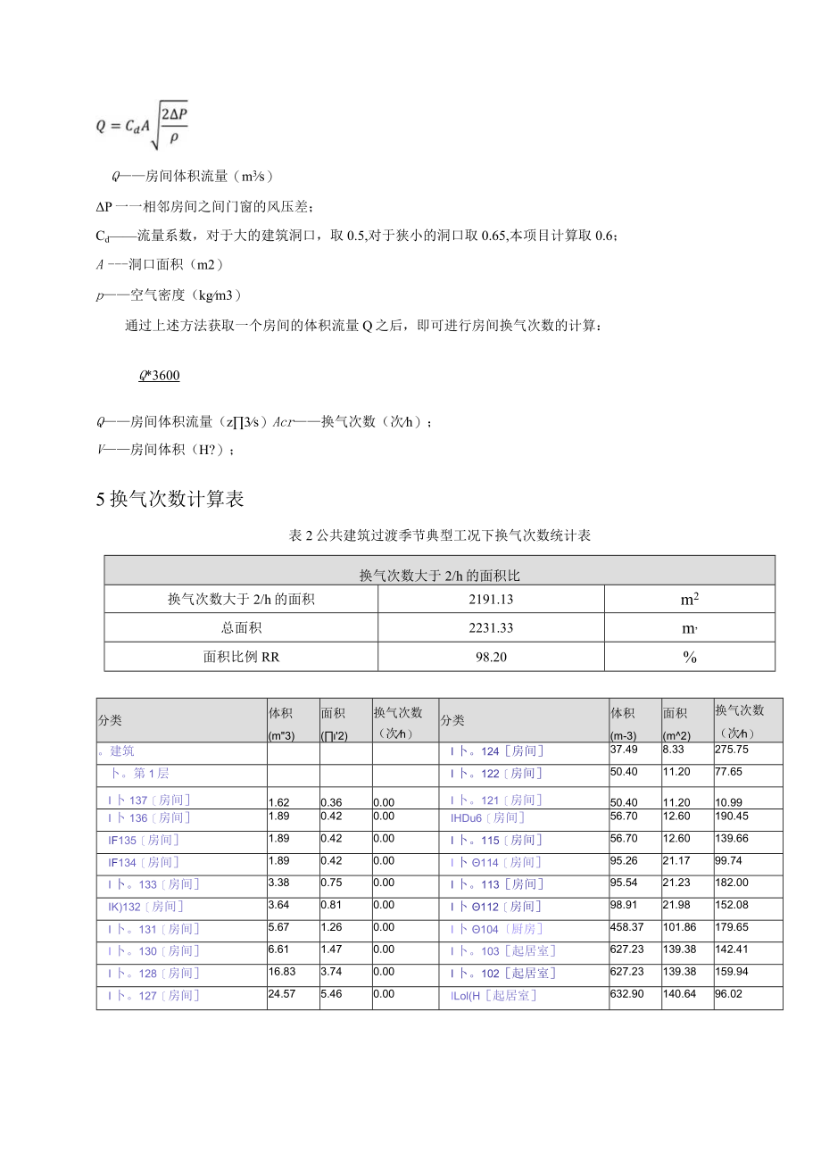 幼儿园建设工程--公共建筑换气次数计算书.docx_第3页