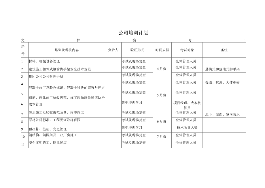 施工验收及相关规范标准培训计划.docx_第1页