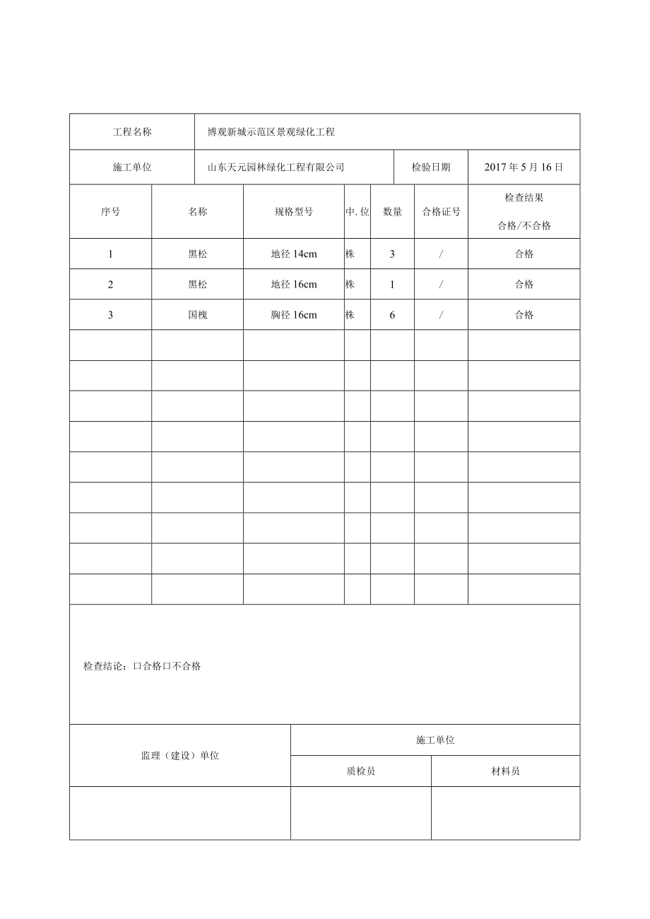 工程材料报审表5.16.docx_第2页