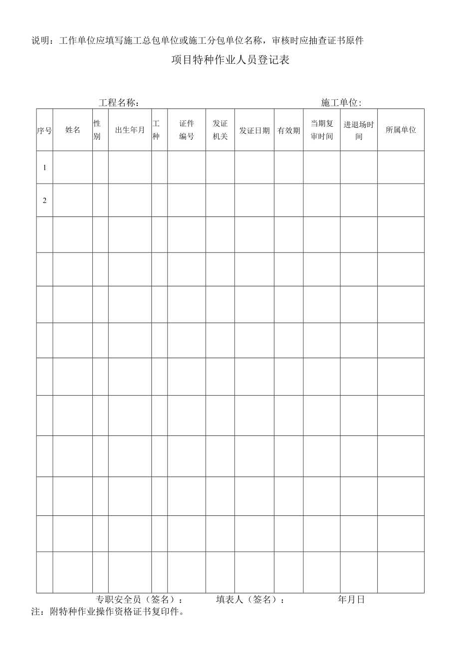 施工单位特种人员报审表.docx_第2页