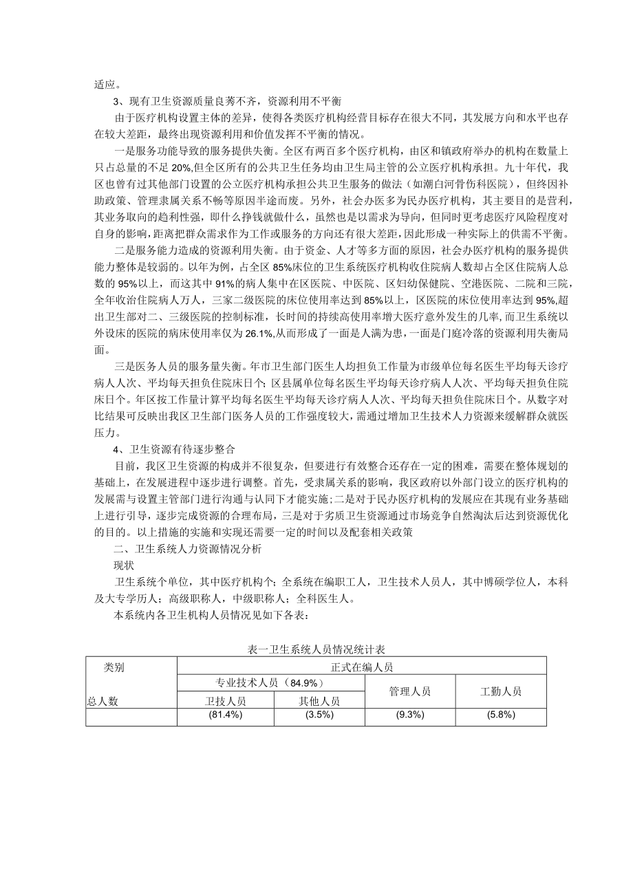 市区县卫生系统人力资源现状与问题及建议.docx_第2页