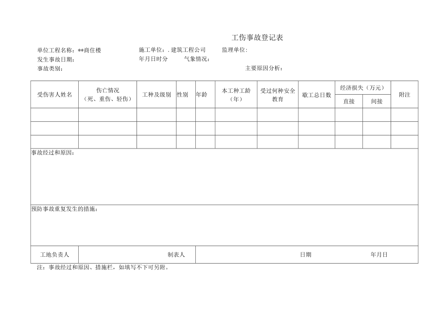 工伤事故登记表.docx_第1页