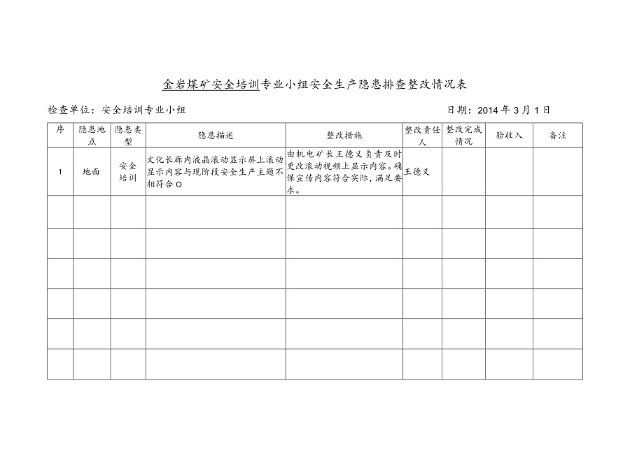 安全培训小组安全大检查隐患整改情况表.docx_第1页