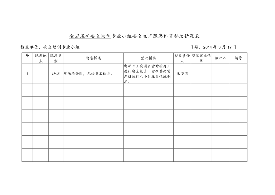 安全培训小组安全大检查隐患整改情况表.docx_第3页