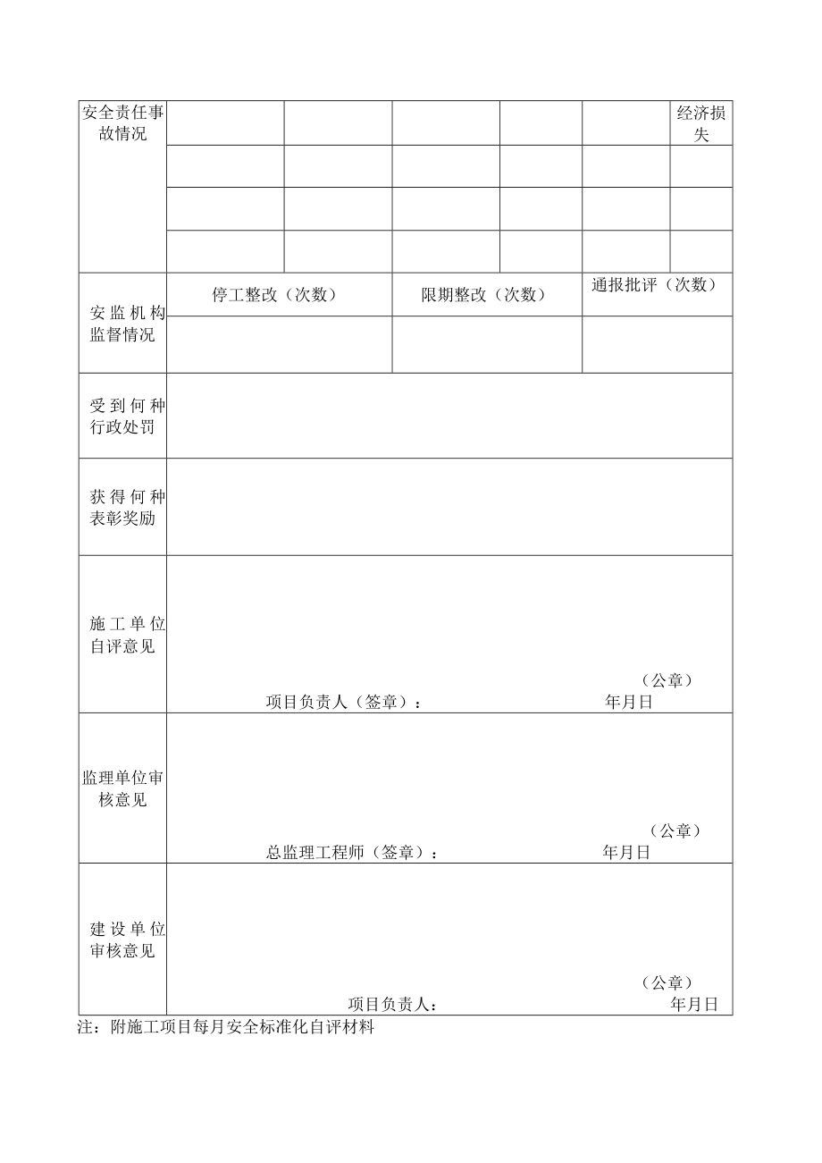 工程项目竣工安全生产标准化自评表.docx_第2页