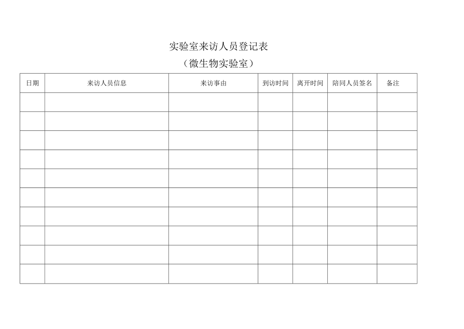 实验室来访人员登记表.docx_第1页