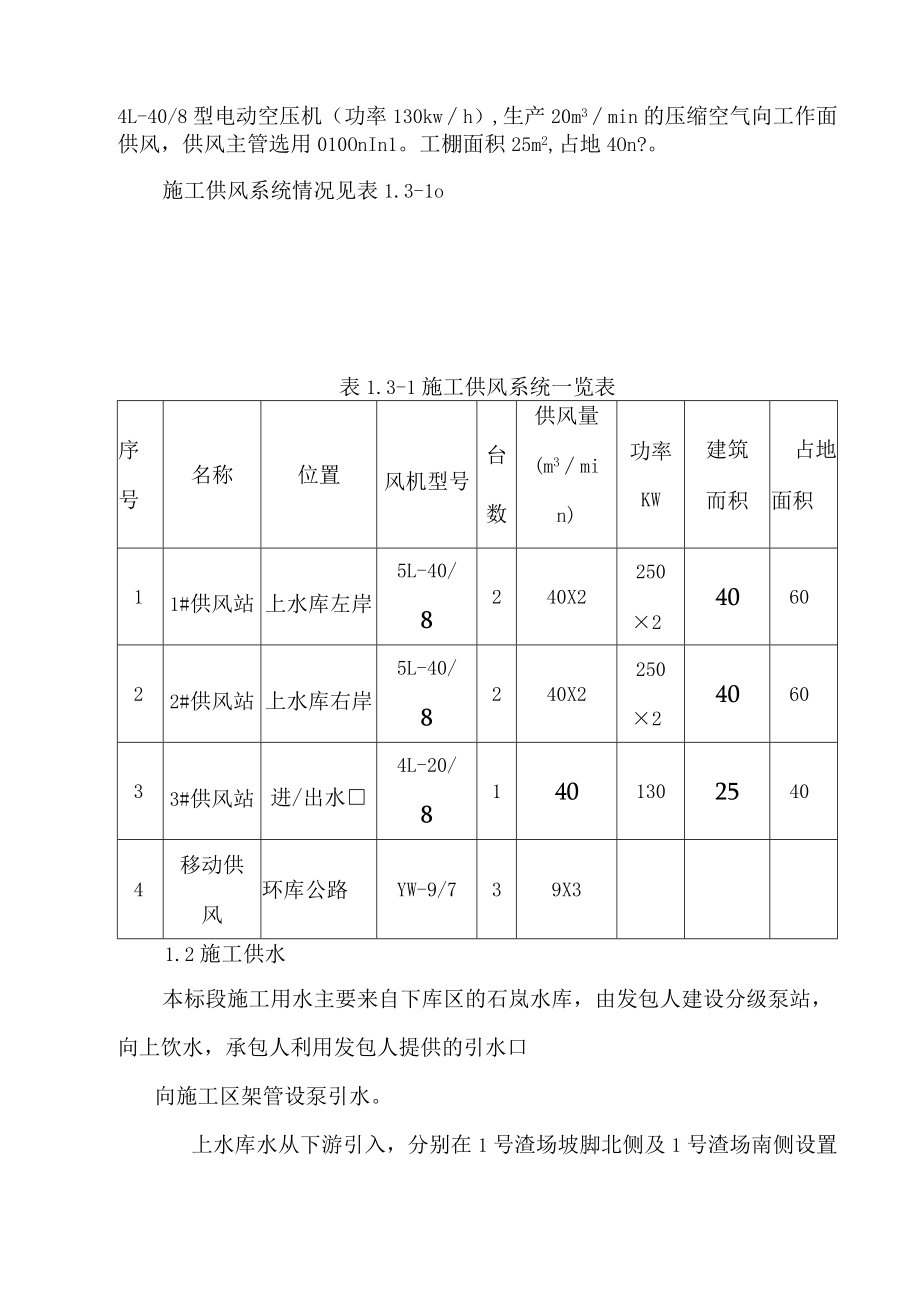 抽水蓄能电站工程风水电和通讯系统布置方案.docx_第2页