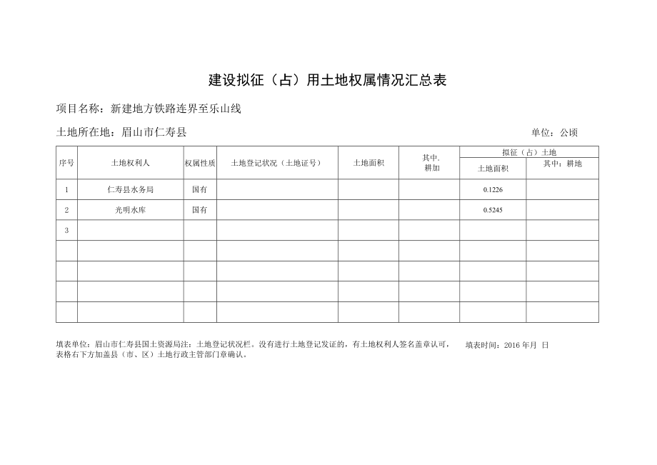 建设拟征用土地权属情况汇总表（仁寿县）（国有）.docx_第1页