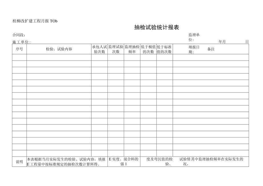 抽检试验统计报表.docx_第1页