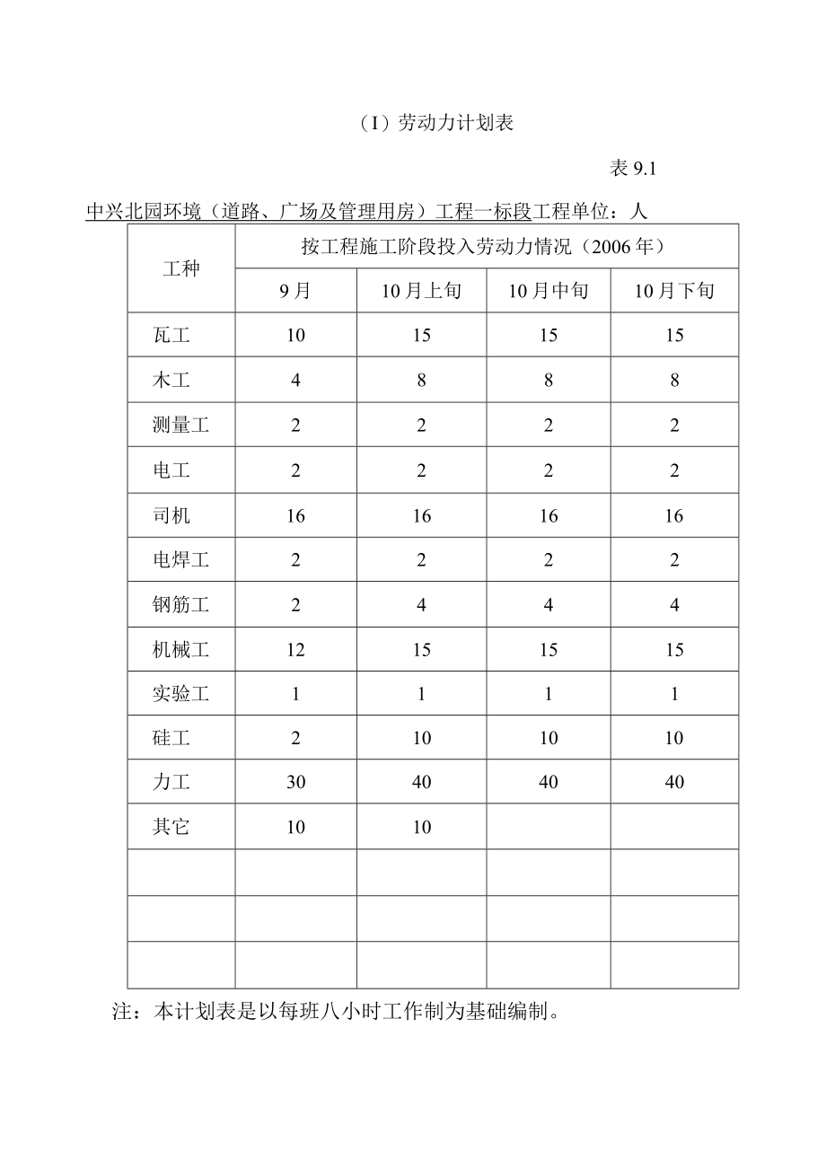 投 标 承 诺.docx_第2页