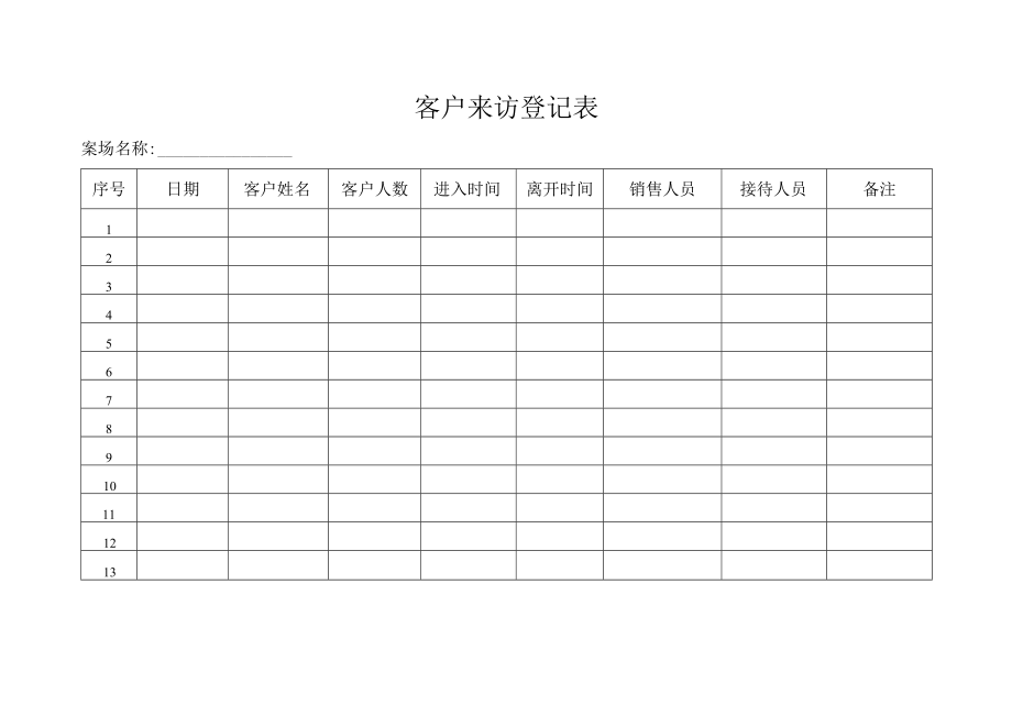 客户来访登记表.docx_第1页