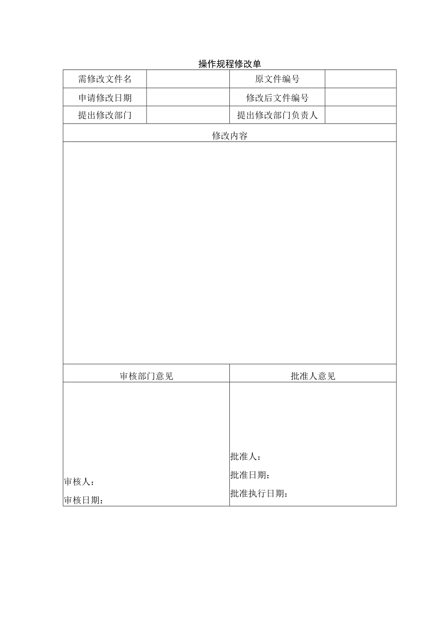 操作规程修改单.docx_第1页