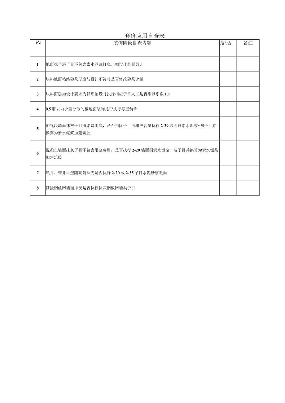 建筑施工装饰阶段套价应用自查表.docx_第1页