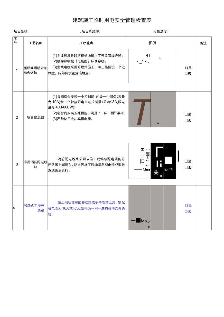 建筑施工临时用电安全管理检查表.docx_第1页