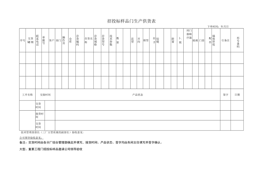 招投标样品门生产供货表.docx_第1页