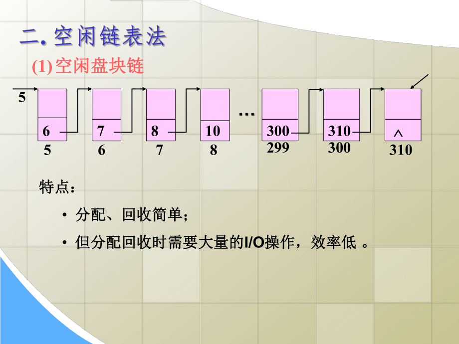 操作系统课件.ppt_第2页