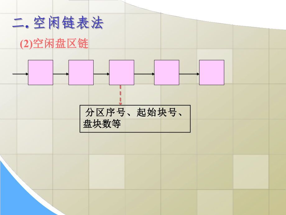 操作系统课件.ppt_第3页