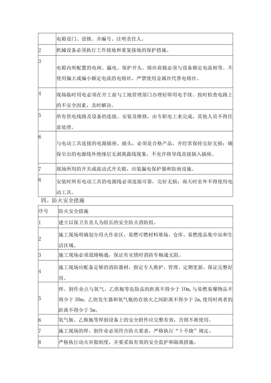 建筑工程安全防护措施.docx_第2页