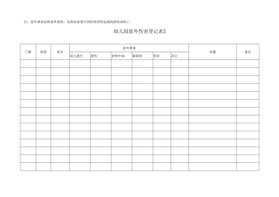 幼儿园意外伤害登记表表模板.docx_第2页