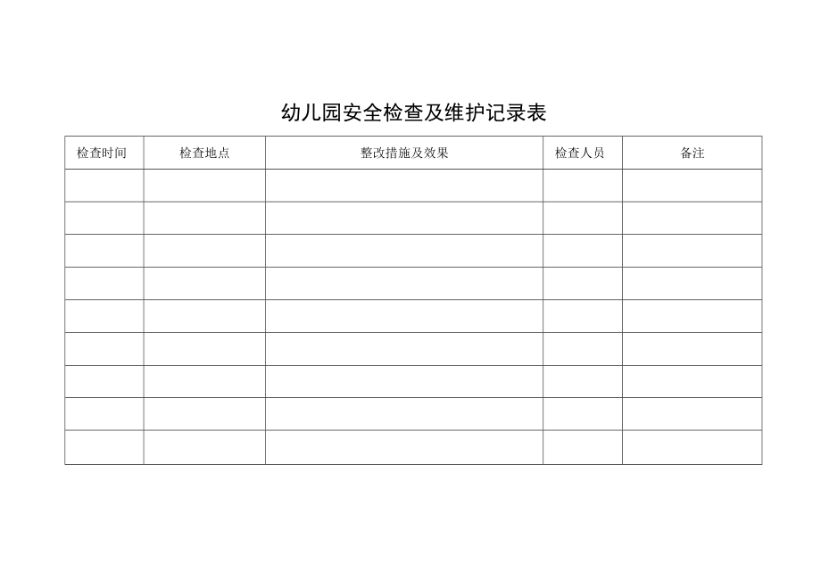 幼儿园安全检查及维护记录表.docx_第1页