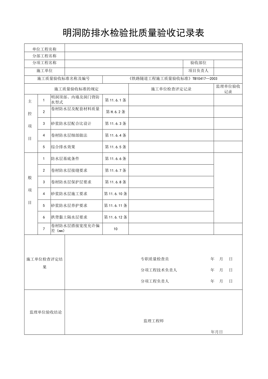 明洞防排水检验批质量验收记录表.docx_第1页