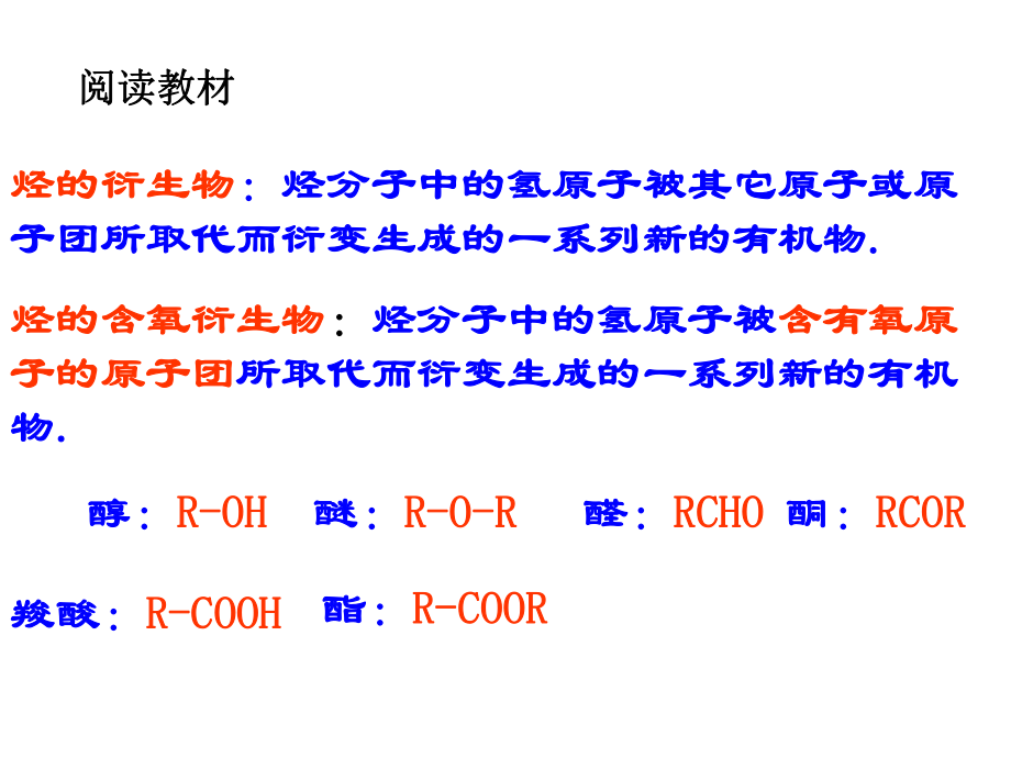 有机化学基础乙醇.ppt_第2页