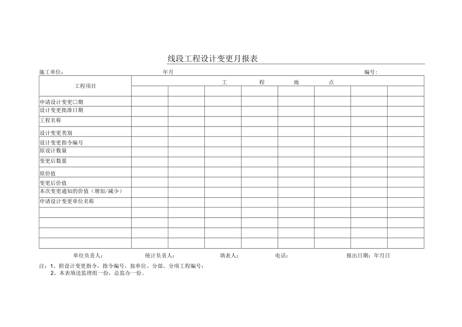 工程设计变更月报表.docx_第1页