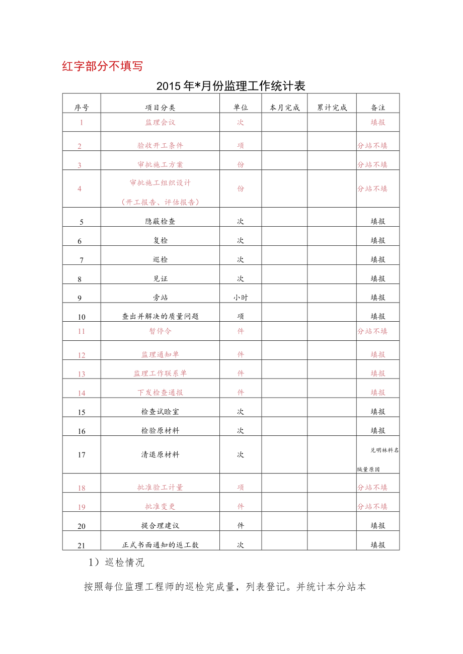 月报监理工程师汇总部分 .docx_第1页