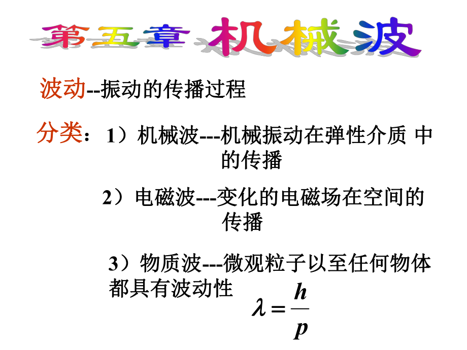 大学物理波动..ppt_第1页