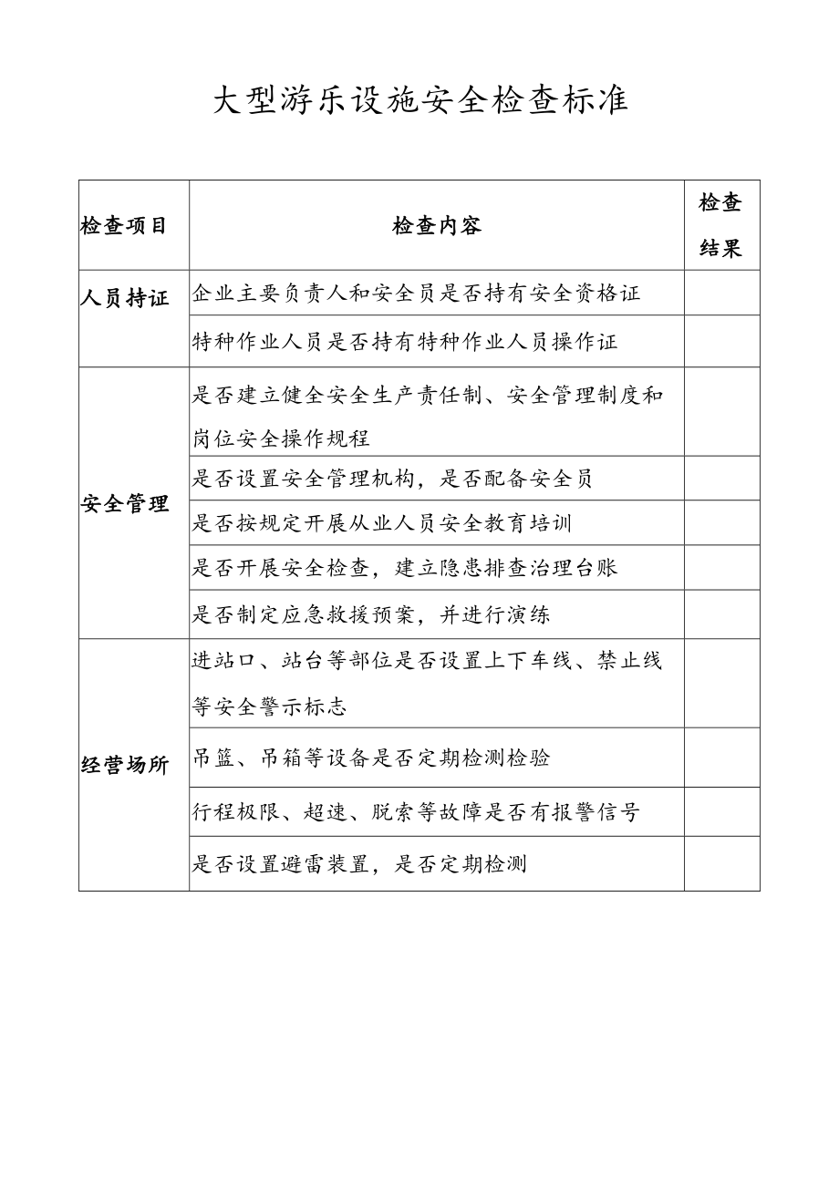 大型游乐设施安全检查标准.docx_第1页