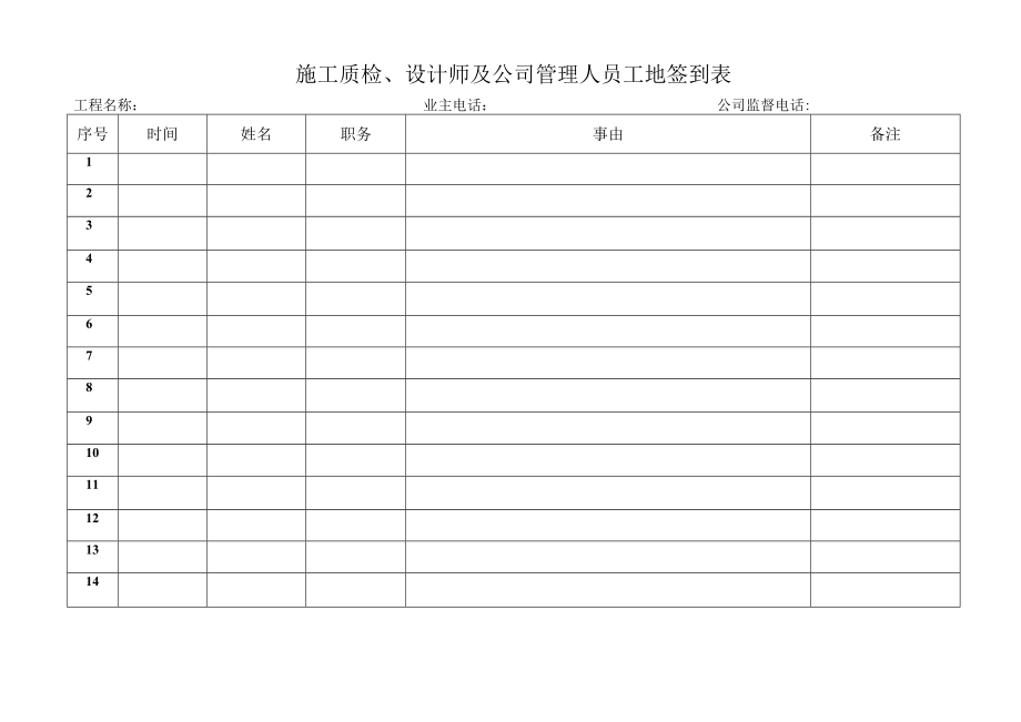 施工质检、设计师及公司管理人员工地签到表.docx_第1页