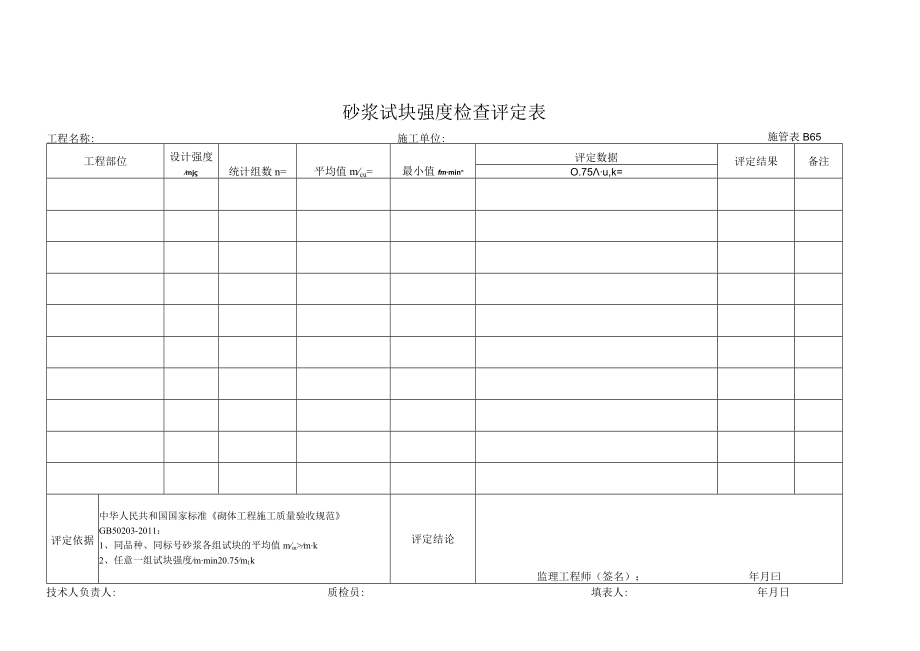 施管表B065 砂浆试块强度检查评定表.docx_第1页