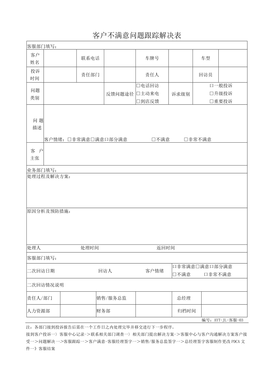 客服-03客户不满意问题跟踪解决表.docx_第1页