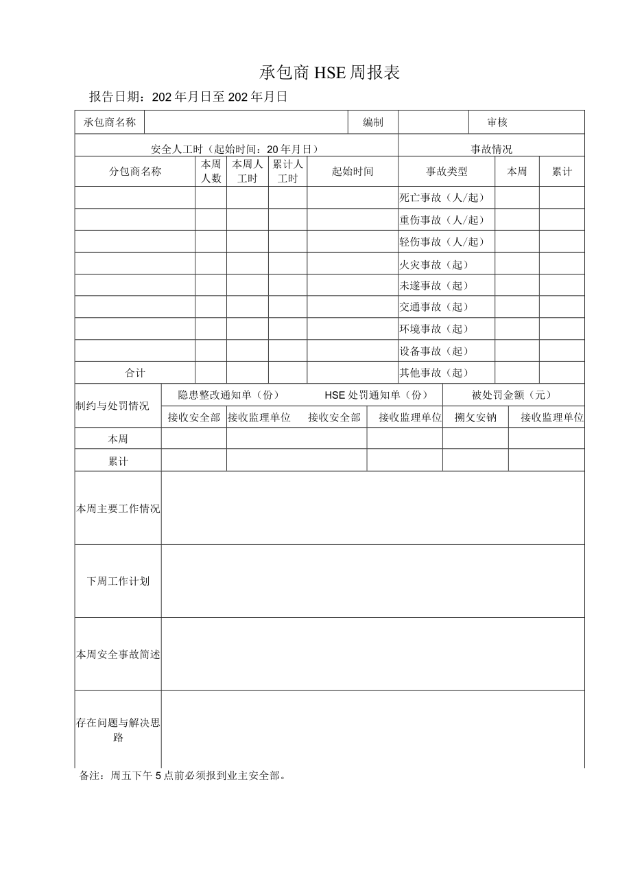 承包商HSE周报表.docx_第1页