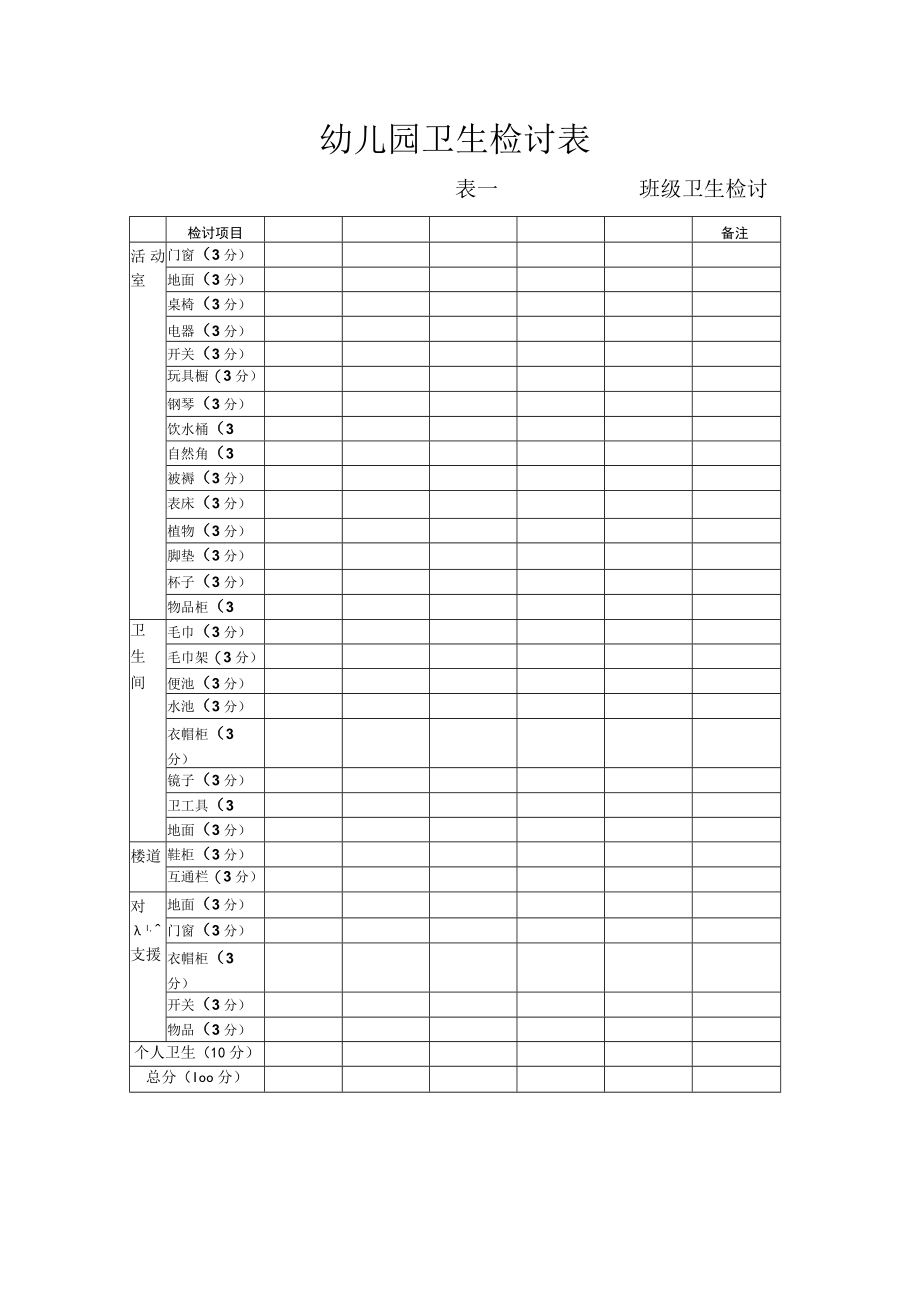 幼儿园卫生检查表（班级+厨房+保洁区）模板.docx_第1页