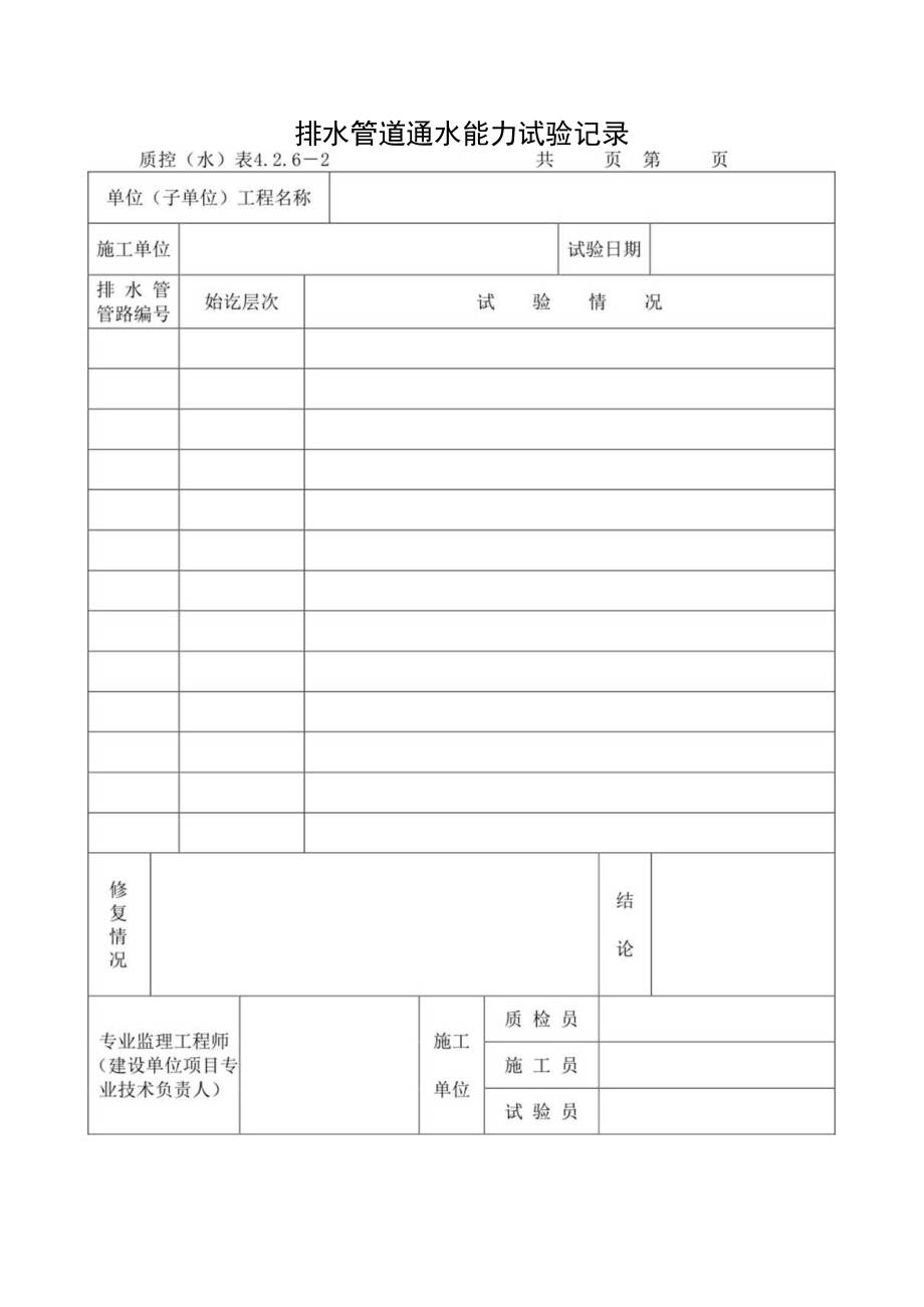 排水管道通水能力试验记录.docx_第1页