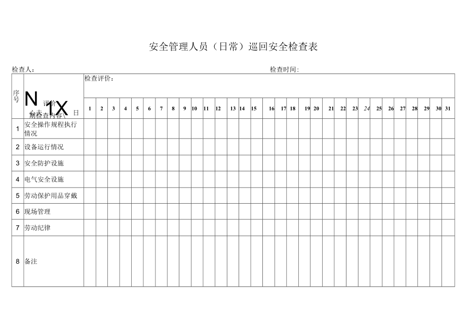 安全管理人员（日常）巡回安全检查表.docx_第1页