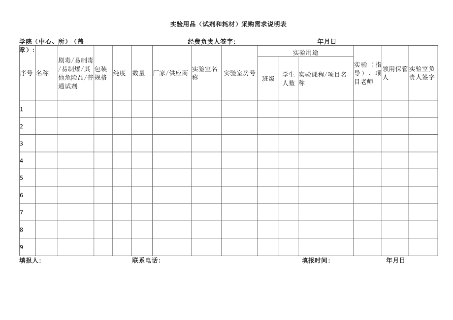 实验用品（试剂和耗材）采购需求说明表.docx_第1页