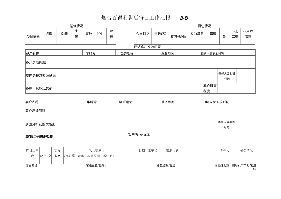 客服-05售后每日工作汇报.docx_第1页